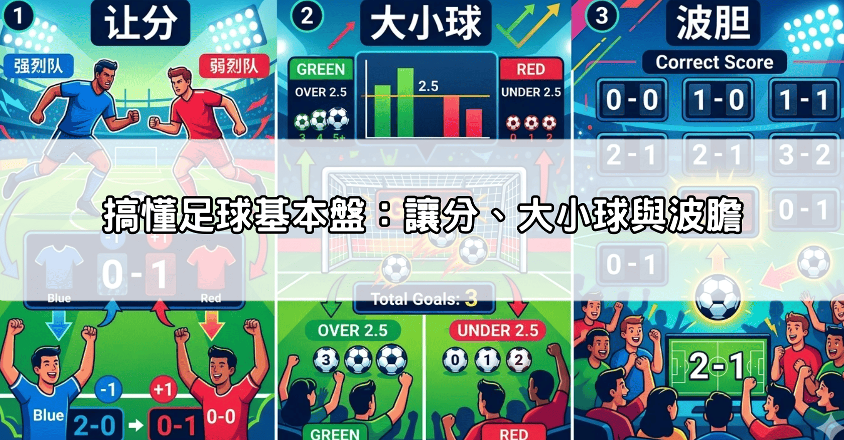 搞懂足球基本盤：讓分、大小球與波膽